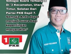 Caleg PKB Nomer Urut 02 Dapil 7 Optimis Dapatkan Kursi DPRD Kab Bekasi