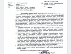 Calon Pj Bupati Bekasi Panganti Dani Ramdan, ASN provinsi dan Pemkab Bekasi Jadi Perbincangan Termasuk OAB