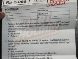 Perwalu, ‘Bawaslu Wajib Tindak Pasangan Calon Yang Melanggar PKPU’