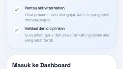 SMKN 1 Babelan Hadirkan Inovasi “GURU PIKET”: Transformasi Digital Menuju Sekolah Berkelanjutan
